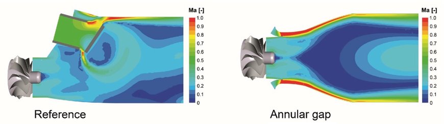 TECH FOCUS: Continental’s turbocharger/catalyst integration yields greater efficiency